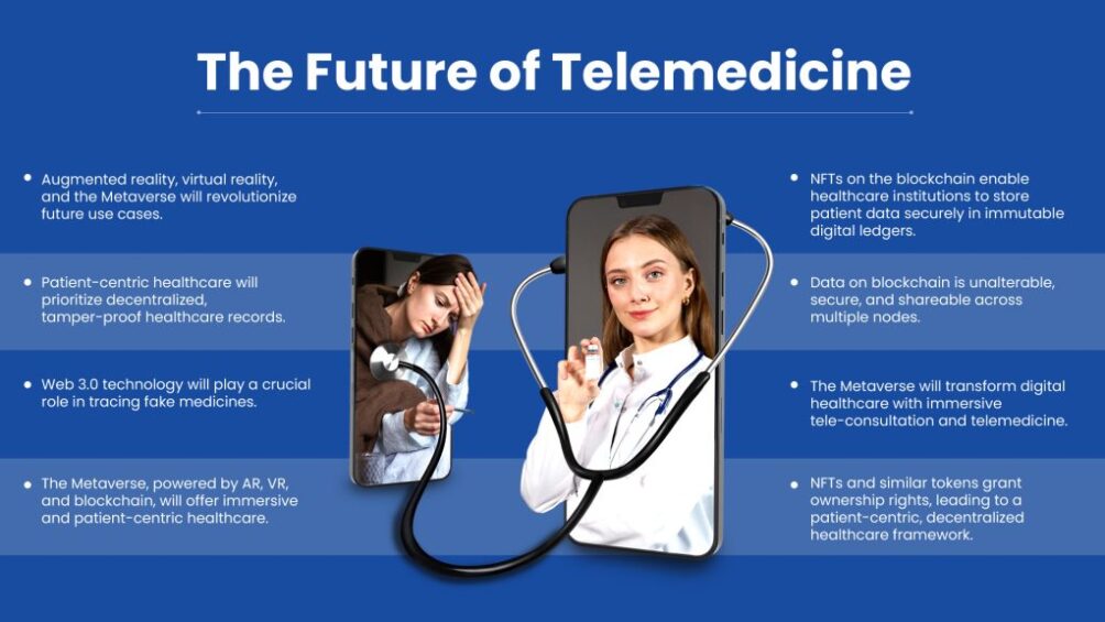 Source: https://www.indusnet.co.in/web-3-0-technology-reshaping-telemedicine-a-paradigm-shift-in-healthcare/